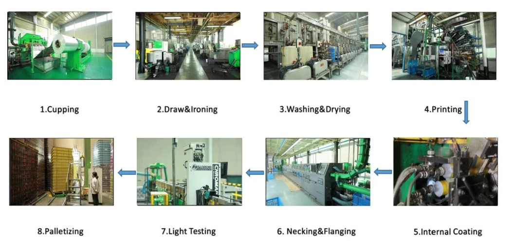 NAVAN Customizable Aluminum Standard Sleek Slim Stubby Beverage Cans production process