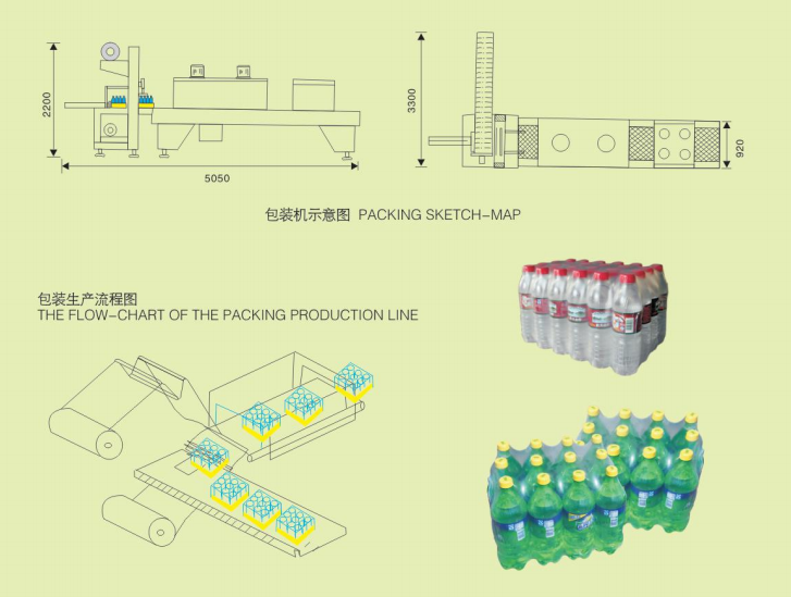 NAVAN Beverage Bottle Cans Jar Automatic PE Film Shrink Wrapping Packaging Machine