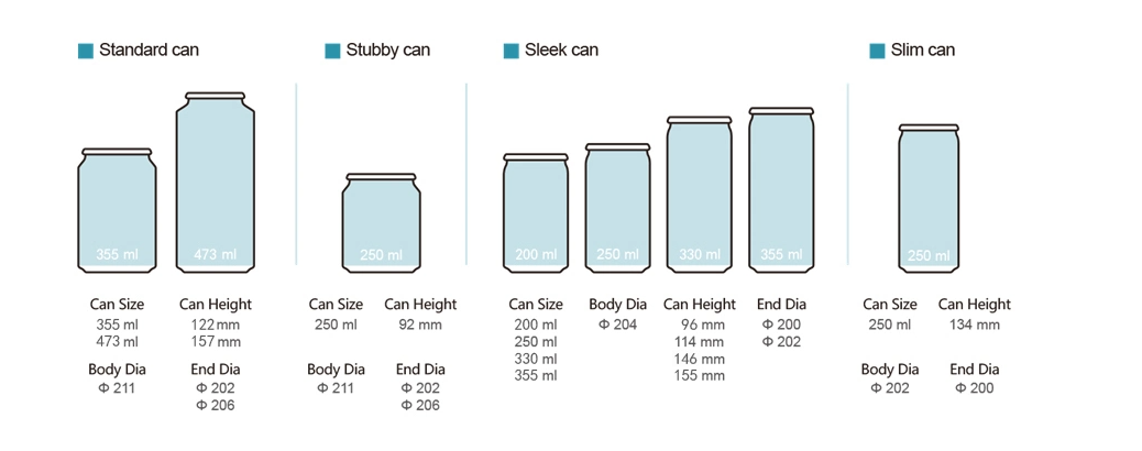 NAVAN Customizable Aluminum Standard Sleek Slim Stubby Beverage Cans (2)