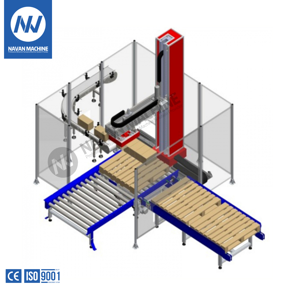 Intelligent palletizer 