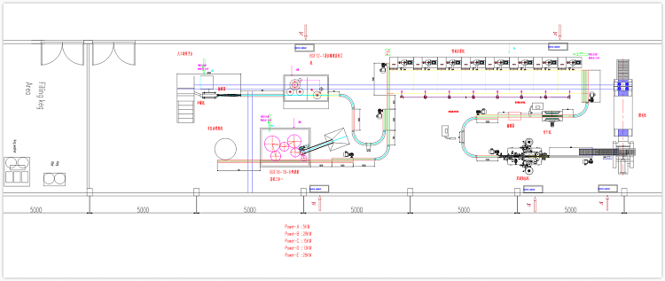beer line layout