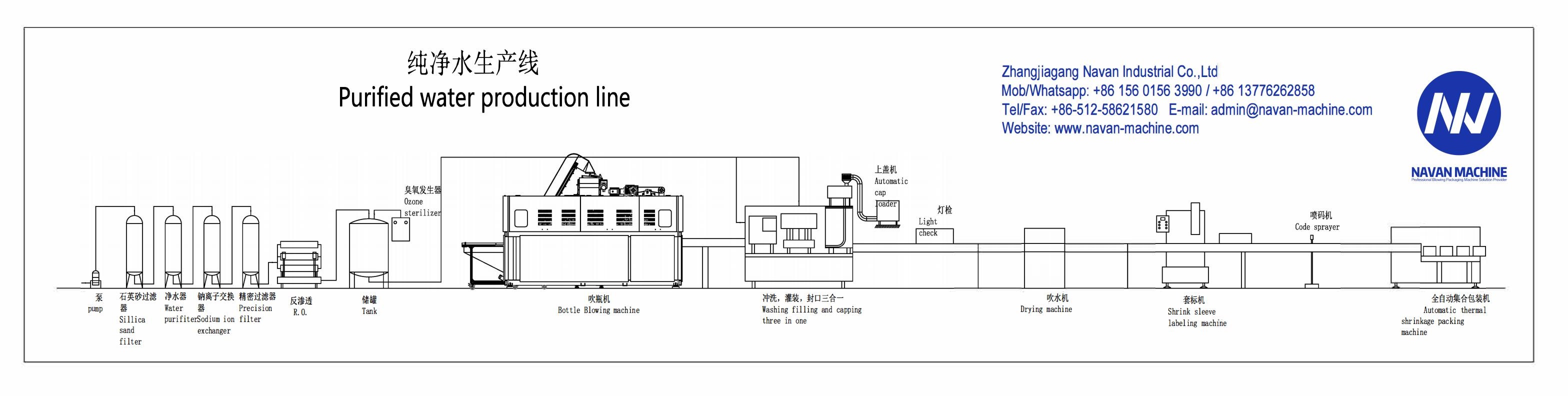 Pure Water Production Line