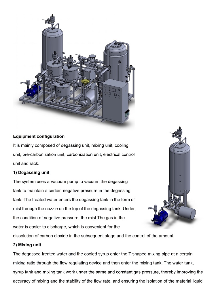 High CO2 Content Mixer_01